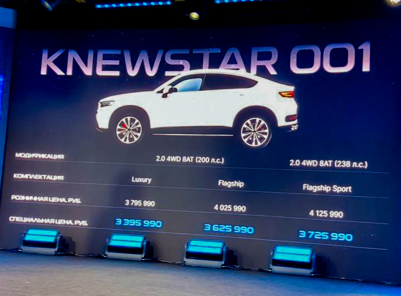 Geely в России превращается в Knewstar. Представлен Knewstar 001 — это Geely Tugella с 2,0-литровым мотором, полным приводом и 8-ступенчатым «автоматом» за 3,4 млн рублей